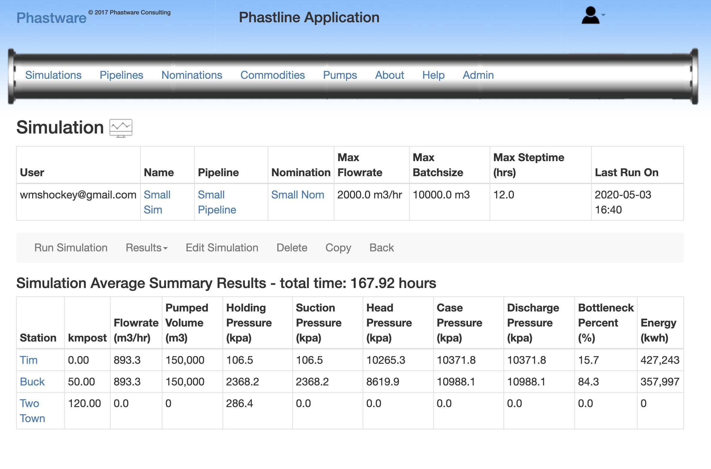 Phastware Results Screenshot